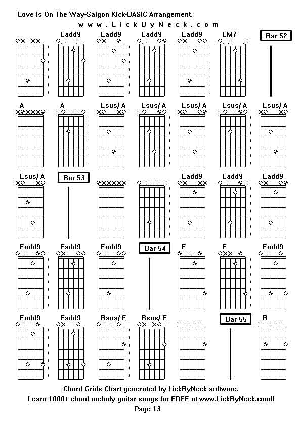 Chord Grids Chart of chord melody fingerstyle guitar song-Love Is On The Way-Saigon Kick-BASIC Arrangement,generated by LickByNeck software.